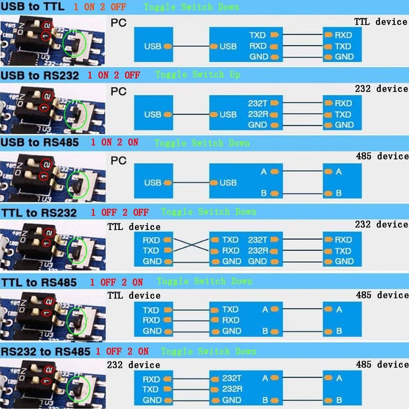 DIYmalls CP2102 USB to TTL Serial Adapter Module USB to RS485 232, TTL to RS232 485, RS232 to 485 + 6Pin Cable F/F for Arduino Nextion Display SIM7000A Board - Image 3